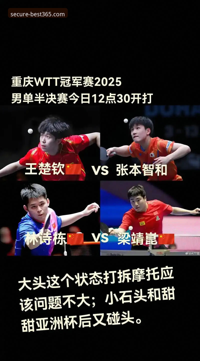 揭秘中国男乒3-0横扫英格兰背后：林诗栋、王楚钦、梁靖崑的战术突破与未来布局